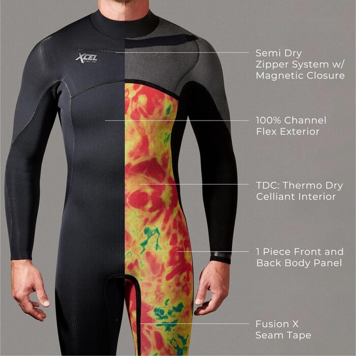 2024 Xcel Mens Comp X 4/3mm Chest Zip Wetsuit MN43C2C2 - Black